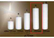 Lima Gastro hladká svíčka bílá válec 70 x 250 mm 1 kus